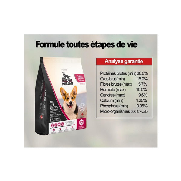 PULSAR Petites Races Toutes stades de vie 4kg
