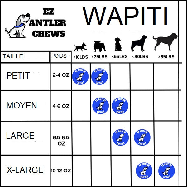 Bois de Wapiti -Moyen Divisé