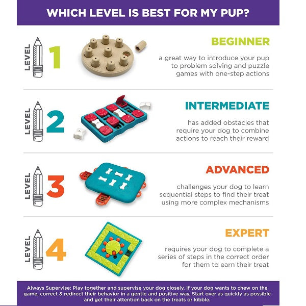 NINA OTTOSSON jeu interactif pour chien challenge slider niveau 3 - La boite à Penny
