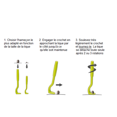 Tick Twister Tire-Tiques Ens.2 - La boite à Penny
