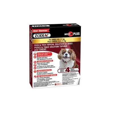 Zodiac infestop Plus dosettes anti-puces et tiques pour chiens 4,5kg à 11kg